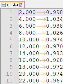 【LattePanda Mu 开发套件】步进电机的 LabVIEW 控制上位机图3