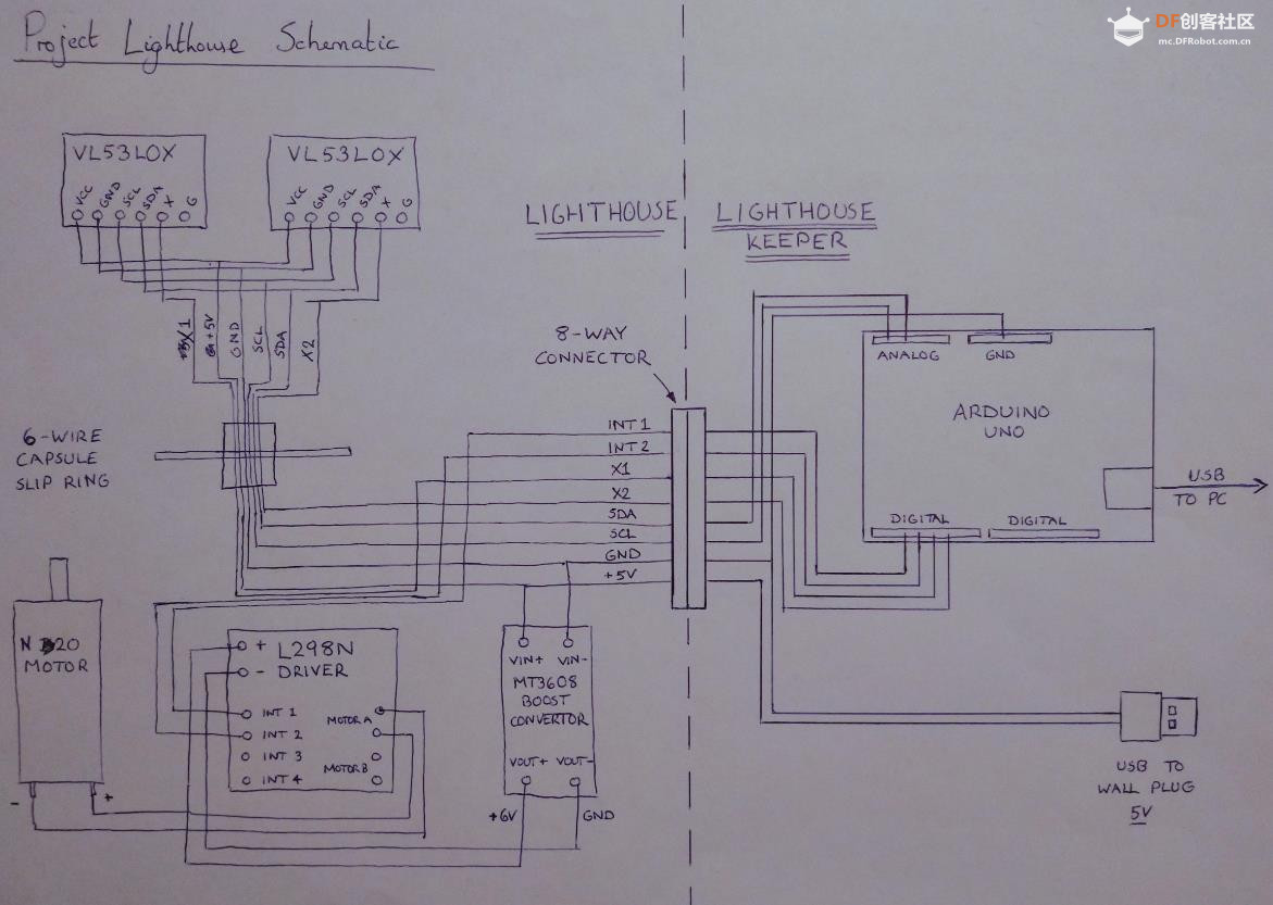 【Arduino 动手做】项目灯塔 - 360° 迷你 Arduino 激光雷达图4