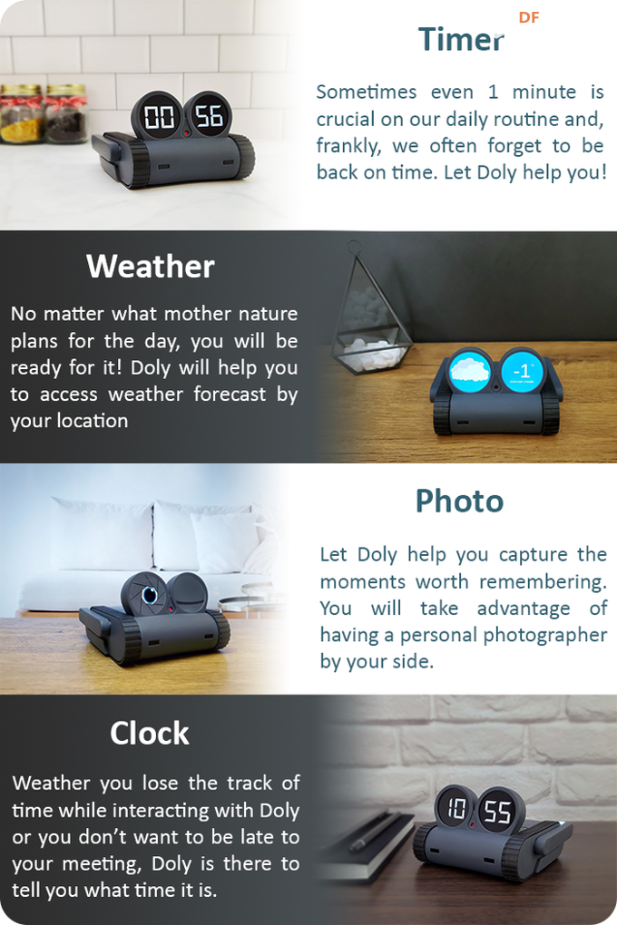 基于树莓派CM4的智能桌面伙伴——Doly图7