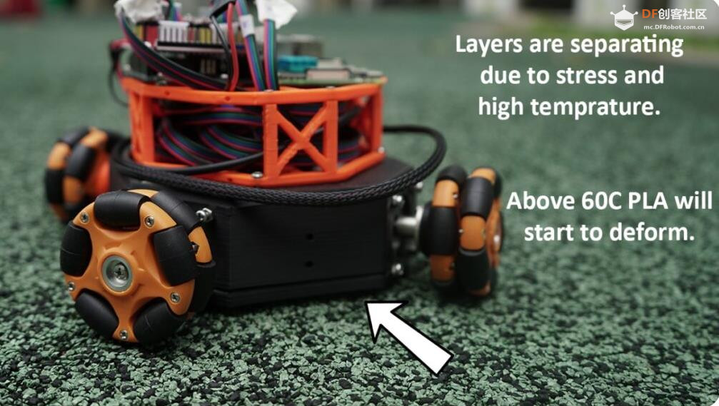 【Arduino 动手做】SLIDE全向轮机器人平台图11