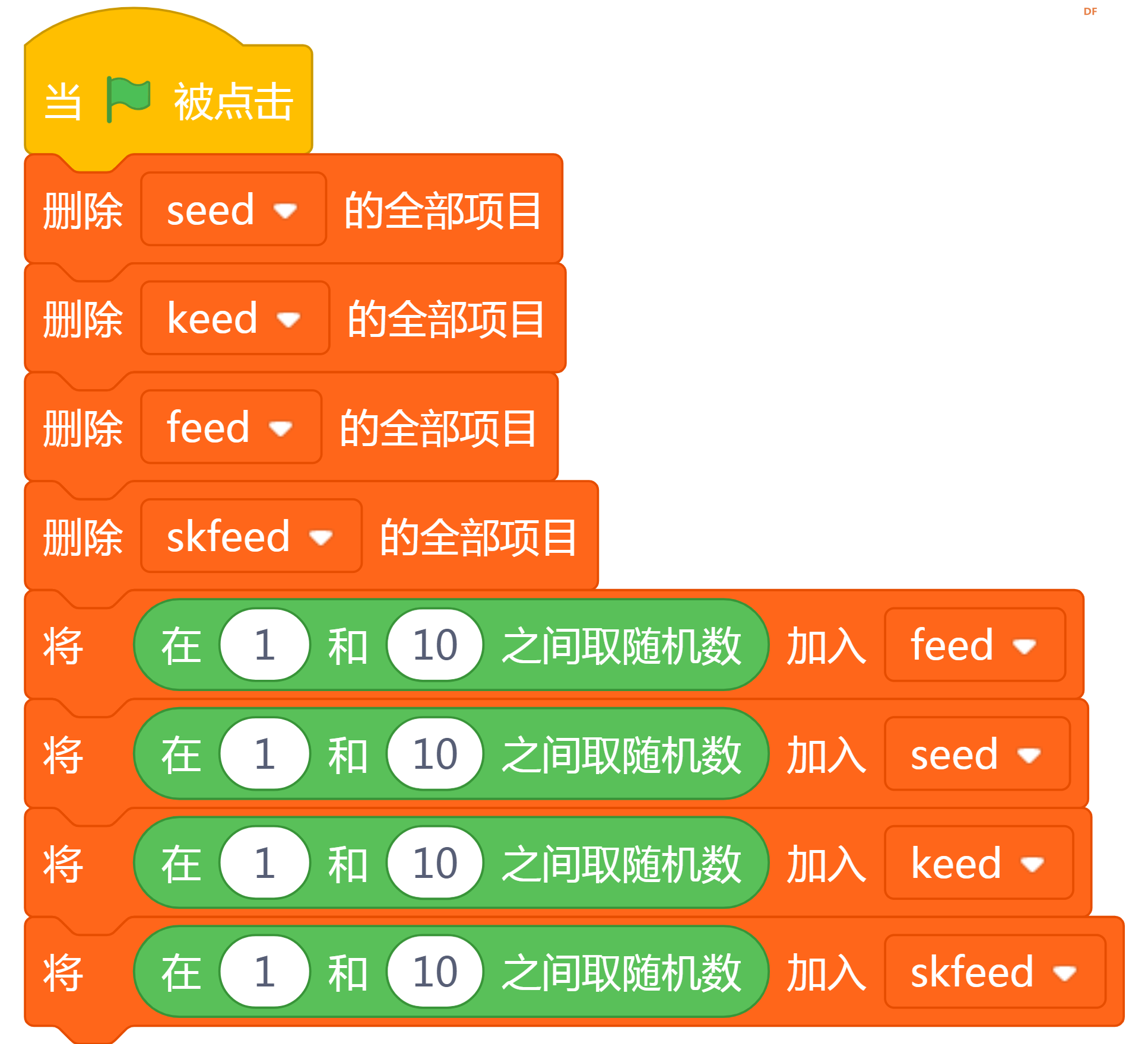 mind+暗藏玄机！！！竟然会重复！！！图1