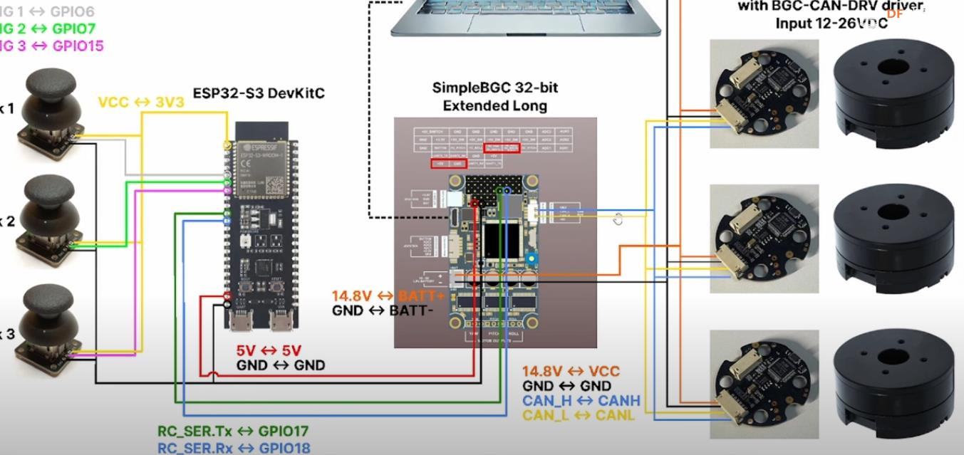 【Arduino 动手做】ESP32 + BaseCam 蓝牙云台控制图4