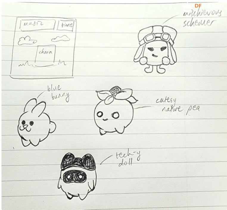 【Arduino 动手做】Piko：反应灵敏、充满个性的健身好伙伴图2