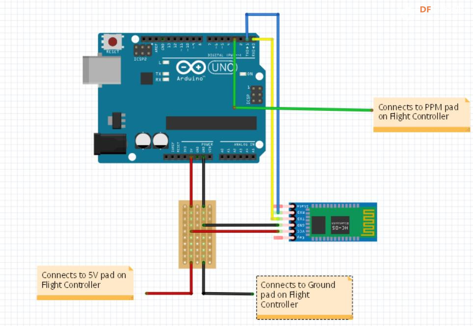【Arduino 动手做】使用蓝牙通过 Arduino 来控制无人机图3