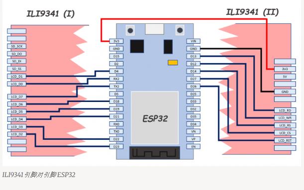 【Arduino 动手做】ILI9341屏使用TFT_eSPI库并行连接 ESP32图2