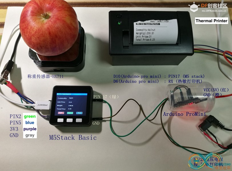 【Arduino 动手做】M5Stack 智能超市图2