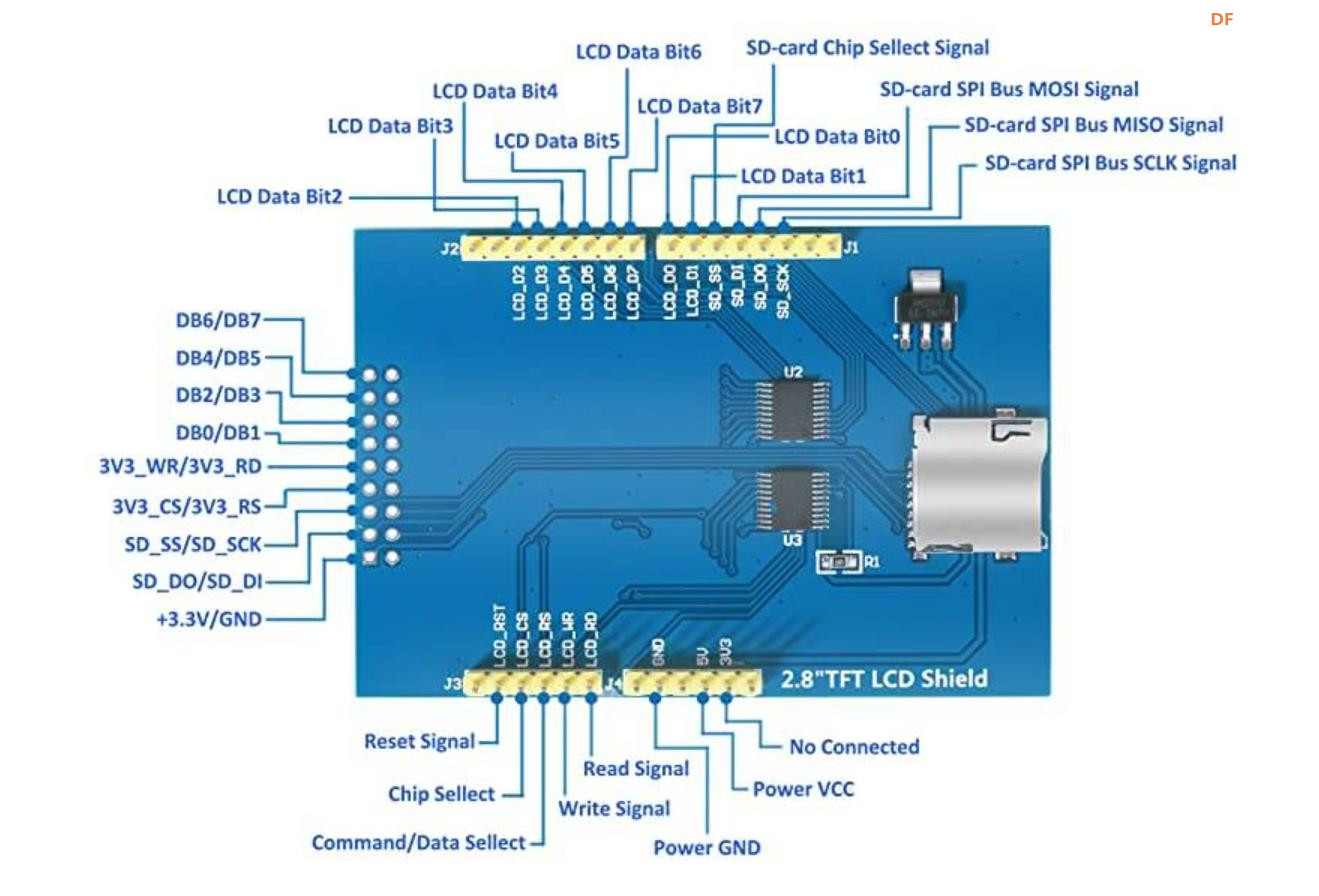 【花雕学编程】Arduino动手做（214）---3.5寸TFT触摸彩屏...图5