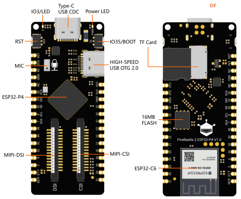 FireBeetle 2 ESP32 P4  USB 速度测试图2