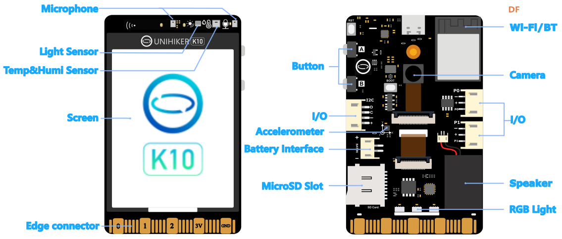【Arduino 动手做】使用K10构建人工智能驱动的宝丽来相机图7