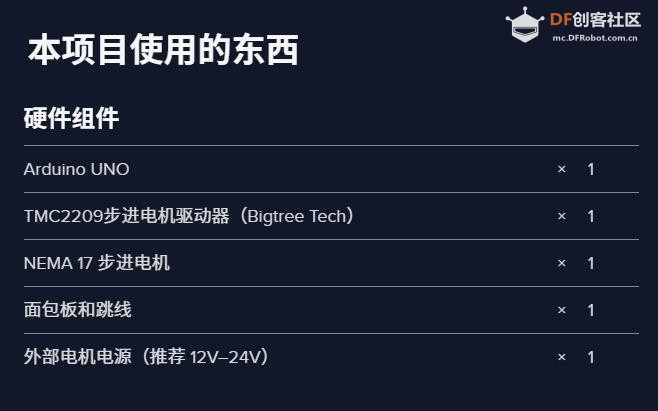 【Arduino 动手做】Arduino TMC2209的方向和步进控制图1