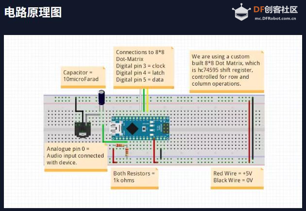 【Arduino 动手做】带有 Arduino Nano 的音乐频谱可视化器图3