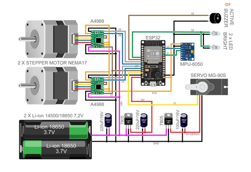 【Arduino 动手做】DIY ESP32 Wifi 自平衡机器人 - B-Robot ESP32...图1
