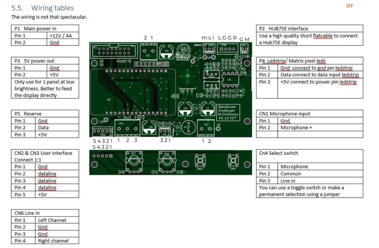 【Arduino 动手做】8-64通道FFT频谱分析仪图7