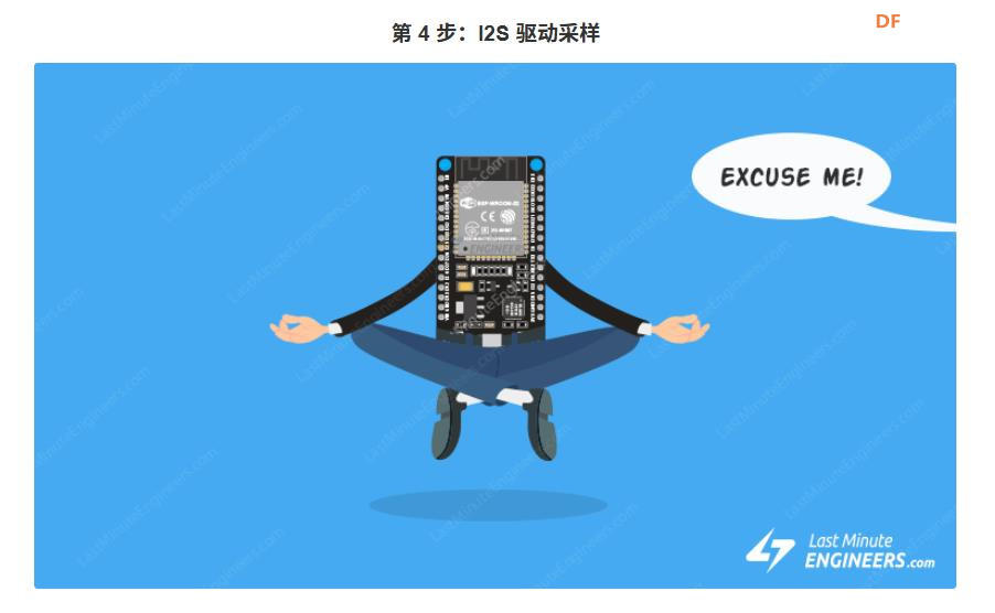 【Arduino 动手做】使用 ESP32 采样音频的最佳方法图4