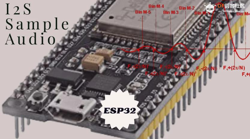 【Arduino 动手做】使用 ESP32 采样音频的最佳方法图6