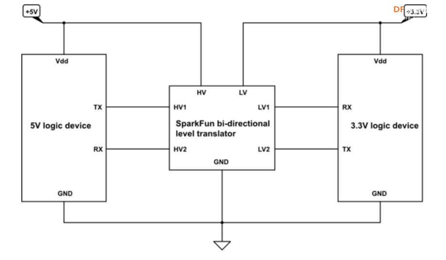 【Arduino 动手做】具有Wi-Fi通信功能的坦克驱动机器人图6