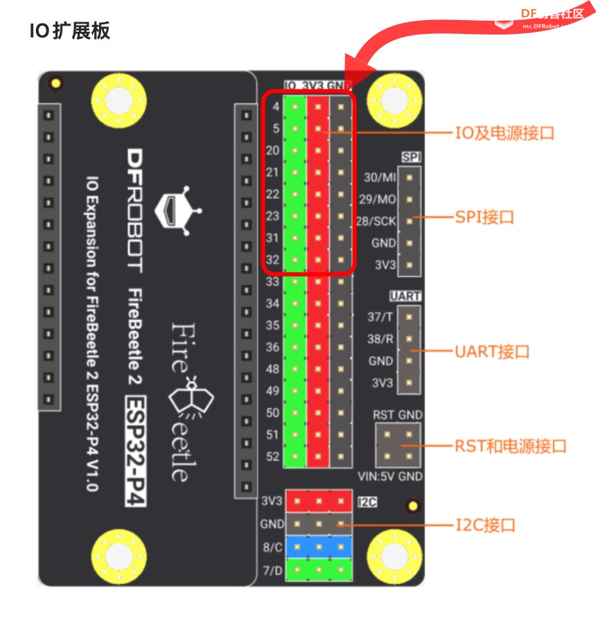 FireBeetle 2 ESP32 P4 使用 ILI9341、ST7789屏幕图3