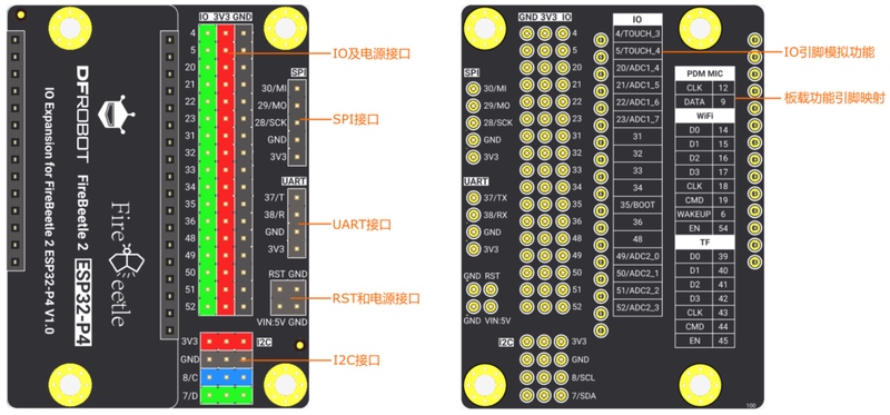 FireBeetle 2 ESP32 P4 适配小智AI图2