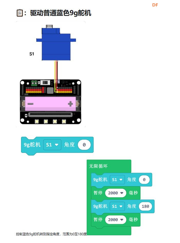 【花雕动手做】Meowbit开发板之Arcade使用Robotbit扩展图7