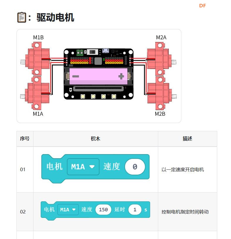 【花雕动手做】Meowbit开发板之Arcade使用Robotbit扩展图3