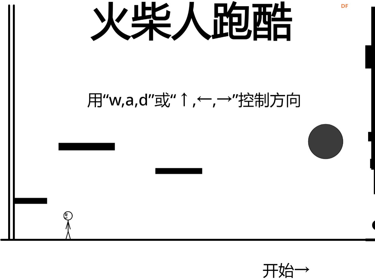 小游戏——火柴人跑酷图2