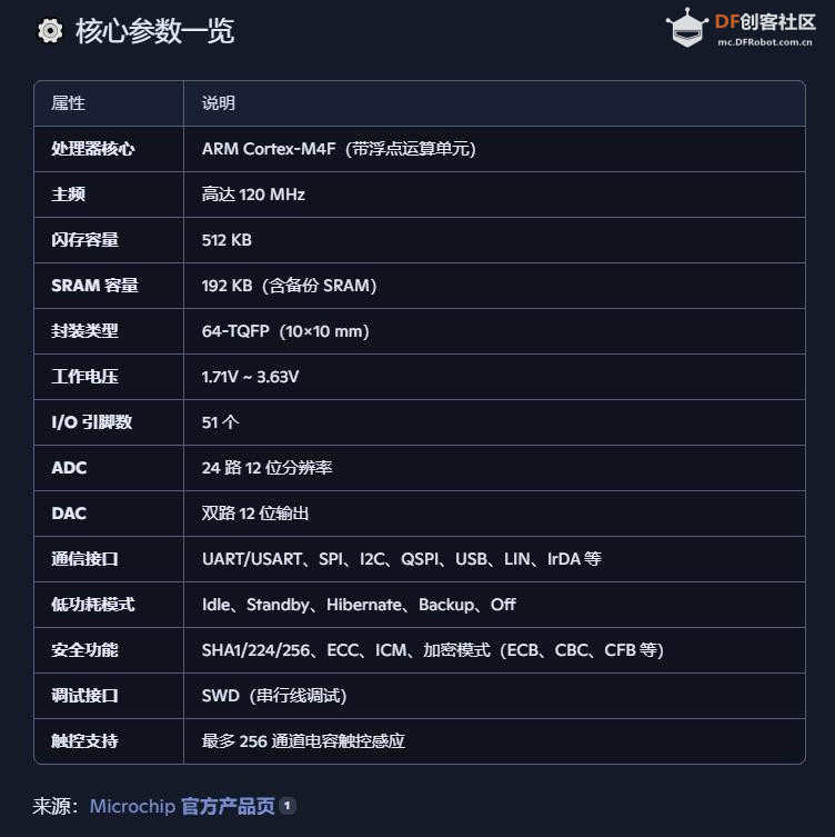 【花雕动手做】Kitronik 英国游戏机 Arcade 可编程开发板图1