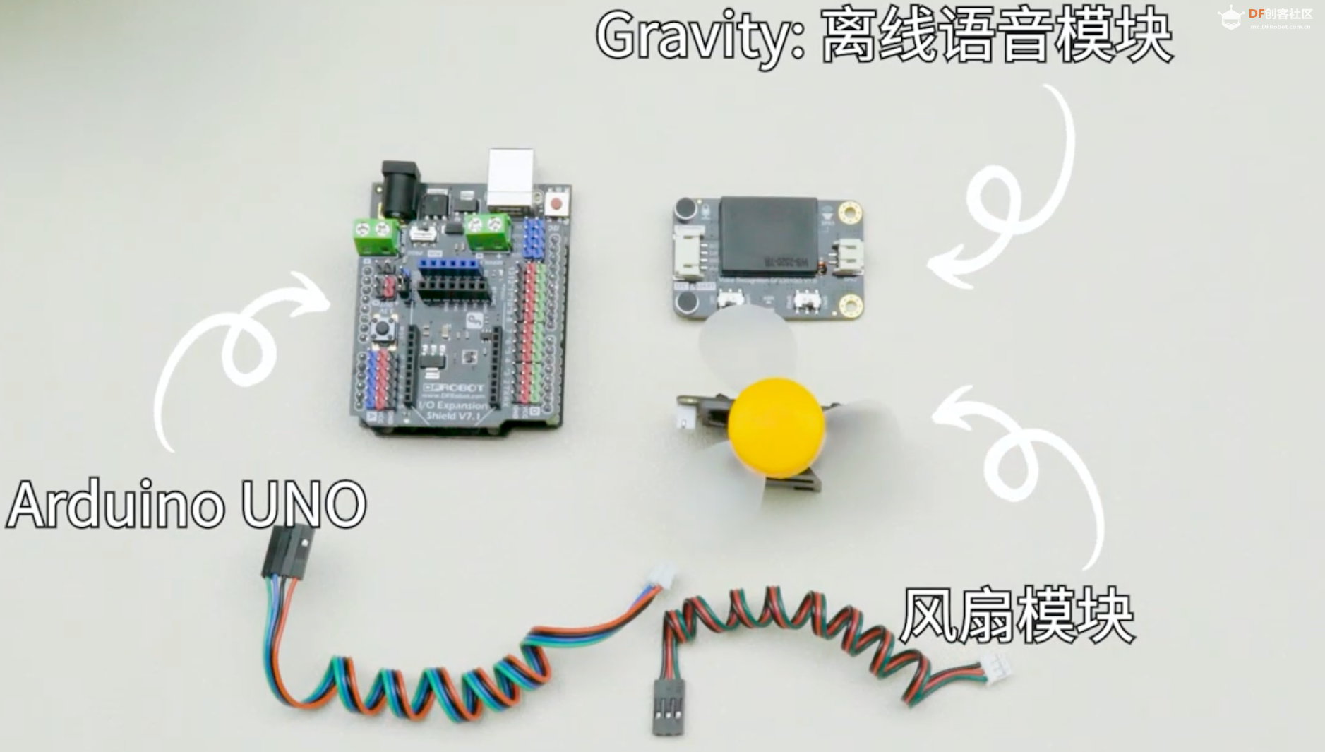 轻松实现语音控制：离线语音识别模块入门图1