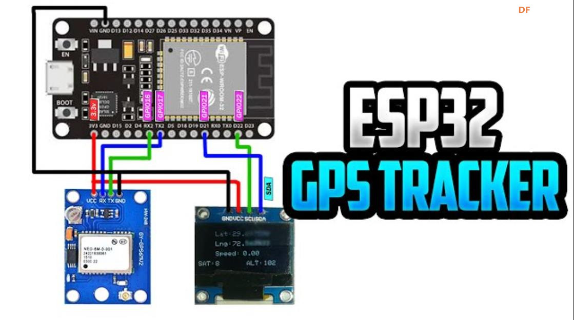 【花雕学编程】Arduino GPS 解析：特点、应用与注意事项图1