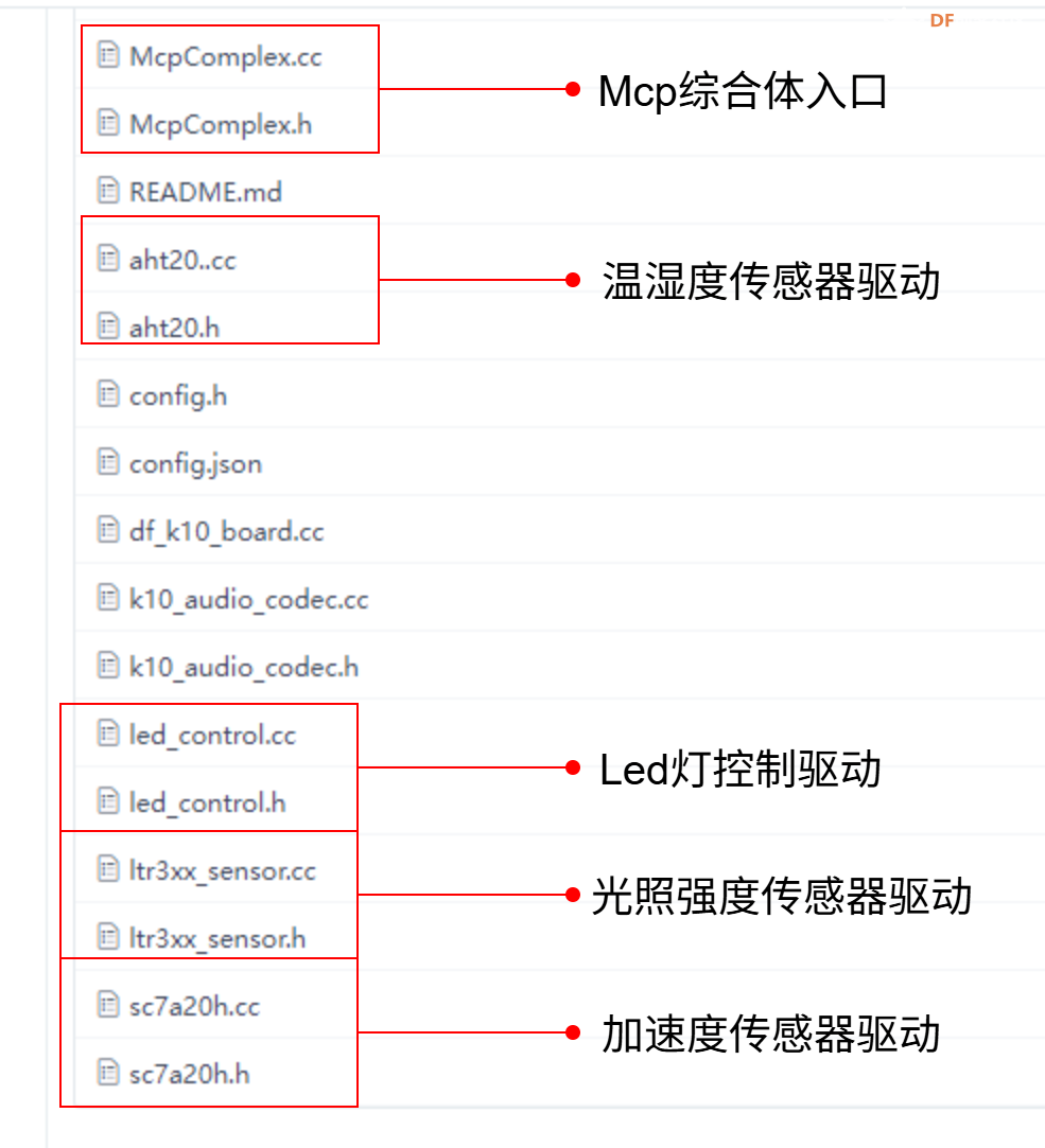 K10 小智深度定制功能重磅开源图2
