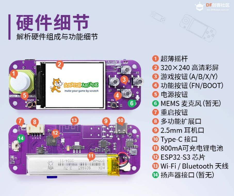 【花雕动手做】Scratch 创客版 ESP32S3 可编程游戏机开发板图3