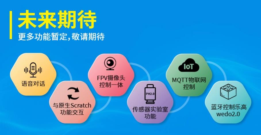 【花雕动手做】Scratch 创客版 ESP32S3 可编程游戏机开发板图5
