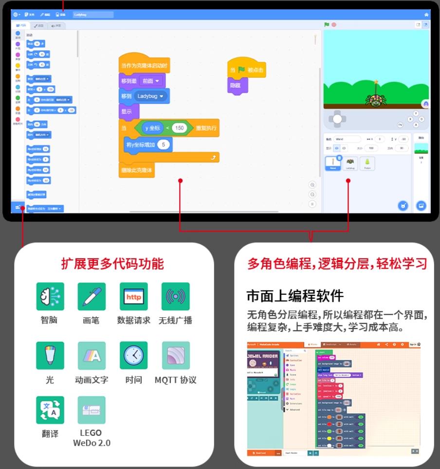 【花雕动手做】Scratch 创客版 ESP32S3 可编程游戏机开发板图9