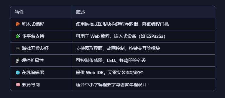 【花雕动手做】从零开始搭建 Scratch Arcade 开发环境图1