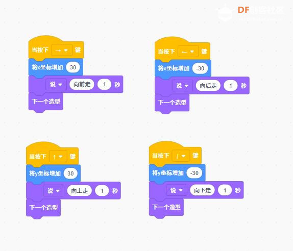 【花雕动手做】Scratch游戏ESP32S3开发板之东奔西跑图1