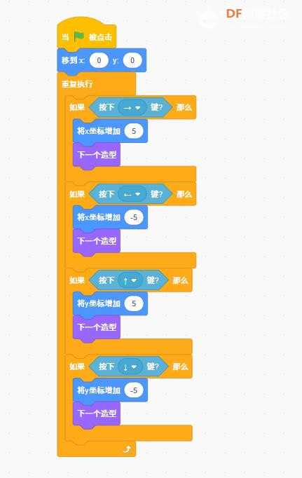 【花雕动手做】Scratch Arcade 游戏机 ESP32S3 开发板之捡豆子图1