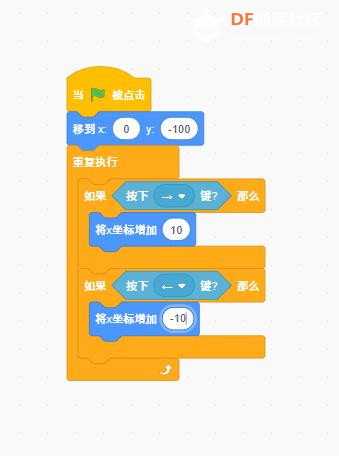 【花雕动手做】Scratch Arcade游戏ESP32S3开发板之反弹的球图1