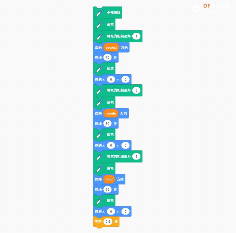 【花雕动手做】Scratch Arcade游戏ESP32S3开发板之网络时钟图1