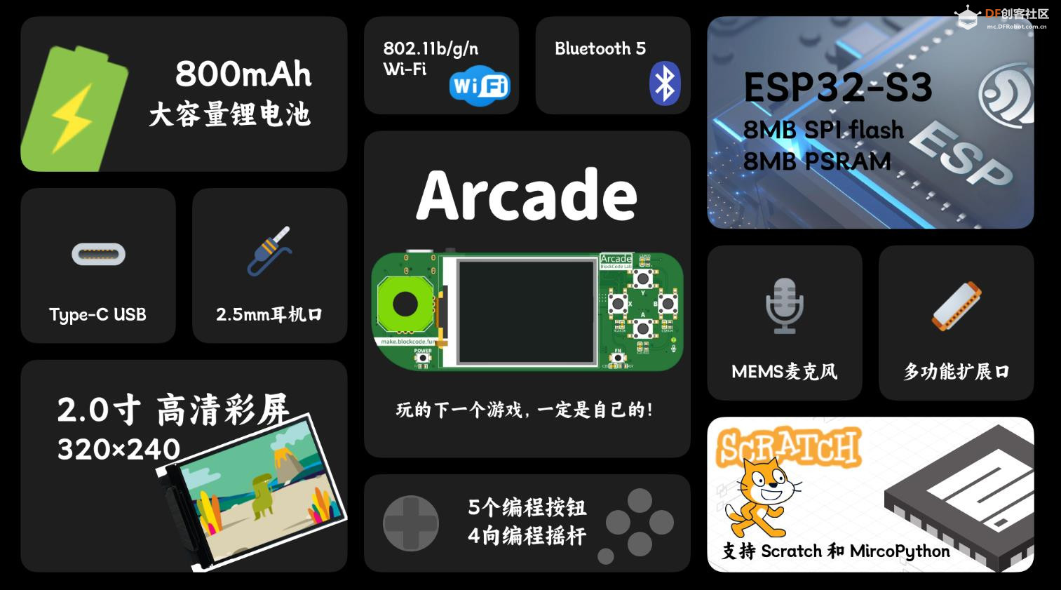 【花雕动手做】Scratch Arcade游戏ESP32S3开发板之几何图形图2