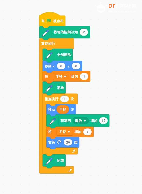 【花雕动手做】Scratch Arcade游戏ESP32开发板之多彩螺旋线图2