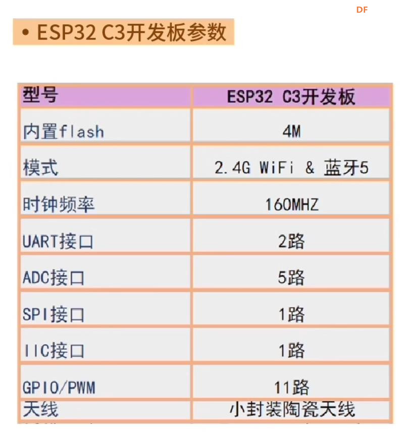 【花雕学编程】Arduino动手做（216）--ESP32-C3 0.42 OLED开发板图4