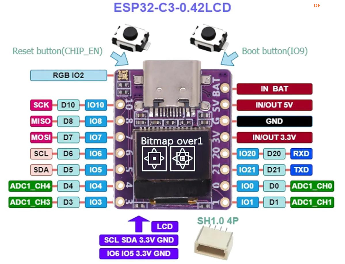 【花雕学编程】Arduino动手做（216）--ESP32-C3 0.42 OLED开发板图7