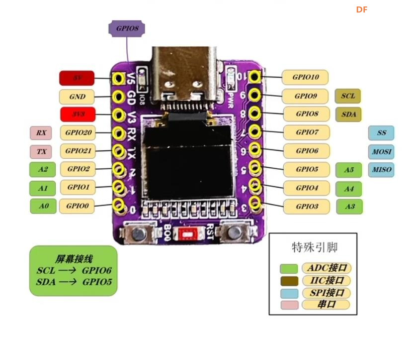 【花雕学编程】Arduino动手做（216）--ESP32-C3 0.42 OLED开发板图9