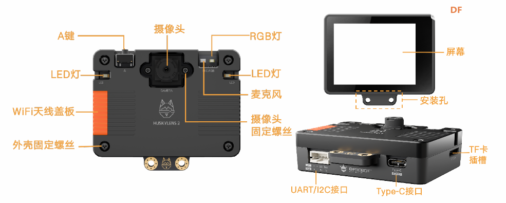 基于二哈识图2 AI视觉传感器（HuskyLens 2）姿态识别的...图1