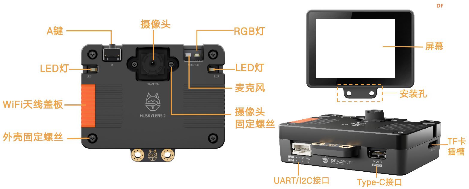 二哈识图2+行空板k10+电机驱动扩展板——姿态控制四驱车图2