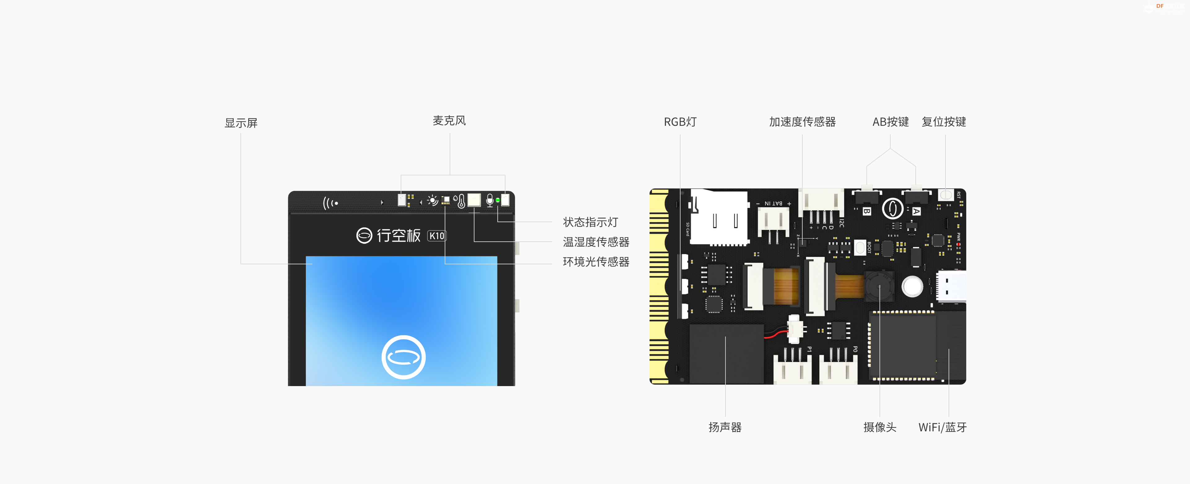 二哈识图2+行空板k10+电机驱动扩展板——姿态控制四驱车图3