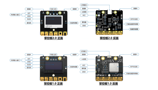二哈识图2 +掌控板+超声波+DeepSeek——智慧护眼精灵...图6