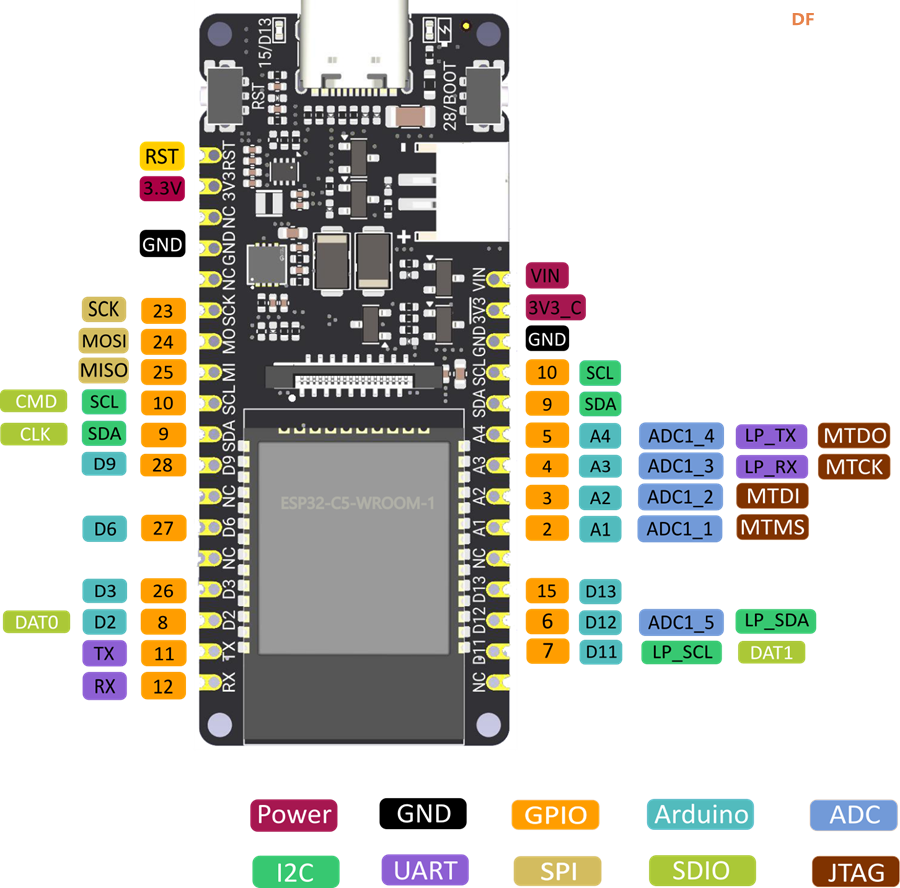 基于FireBeetle 2 ESP32-C5的天气时钟图14