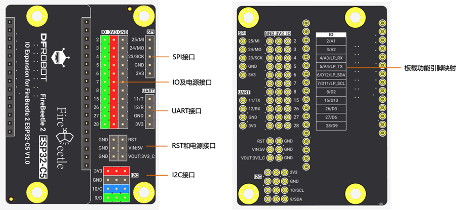 FireBeetle 2 ESP32-C5 简易网络速度测试器图2