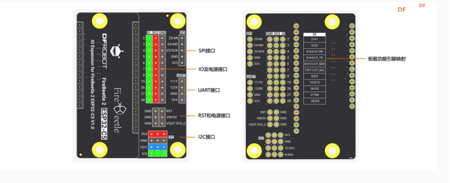 基于FireBeetle 2 ESP32-C5的家庭环境检测系统图12