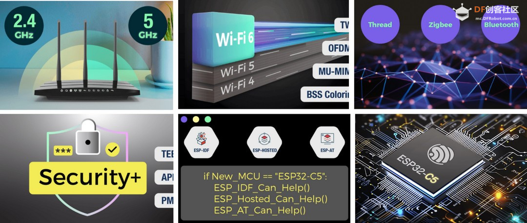 【FireBeetle 2 ESP32-C5】 介绍、固件上传、工程测试图8